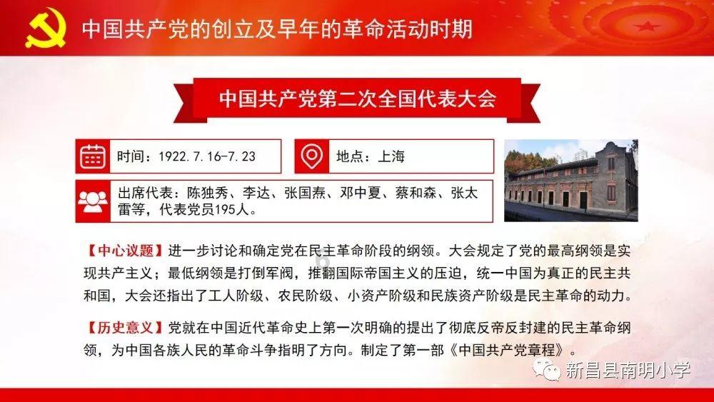 近期天气晴好,气温龟速爬升